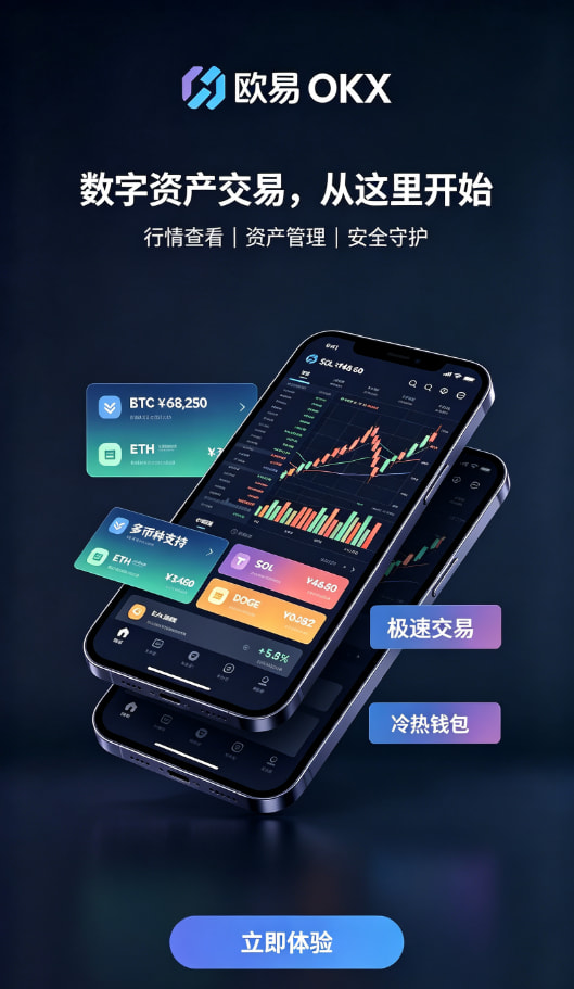 欧交易所app最新版交易安全配图